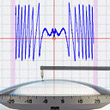 Diffractive Optics